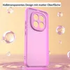 Handyhülle für Xiaomi Redmi Note 15 Pro+ / Poco M8 Pro 5G Produktbild-Vorschau 6