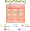 A grow light panel with different spectrums explained below. Náhľad obrázku produktu