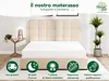 Materasso ergonomico in schiuma fredda a 7 zone | 80 x 200 Anteprima dell’immagine prodotto 6