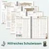 Häfft PLANER Premium - Schüler-Kalender 2026/2027 / A5 / Produktbild-Vorschau 6