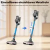Grenintol Akku Staubsauger kabellos, 6-in-1 Hand-und Produktbild-Vorschau 2