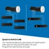 TechniSat TECHNITENNE 70 con Quattro-Switch-LNB 4 utenti 1 Anteprima dell’immagine prodotto 3