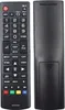 A front and back view of a black TV remote control. Náhled obrázku produktu
