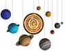 Planetárny systém Náhľad obrázku produktu 13