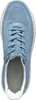 Geox SPHERICA PLUS A Damenschuhe - sportliche Slipper - Produktbild-Vorschau 24