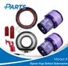 Kit di manutenzione per Dyson V15s Detect Submarine Anteprima dell’immagine prodotto 2
