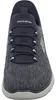 SKECHERS SUMMITS - KEY PACE SLIP-INS Blau Voir les images du produit 11