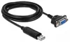 DeLOCK 66281, Czarny, 1,8 m, RS-232, USB Typu-A, Żeńska, Podgląd zdjęcia produktu 4