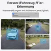 Collage of images showing a car, a person, and an animal detected by a surveillance camera, with text overlays describing the features. Produktbild-Vorschau