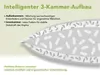 Tříkomorový polštář | péřový polštář | DREAMSTAR | 80 x 80 Náhled obrázku produktu 5