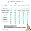 JOYSTAR 12/14/16/18/20 Vélo de fille pour enfants de 2 à 13 Voir les images du produit 3