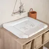Julius Zöllner Wickelauflage Softy 75x85 Folie Traumhase Produktbild-Vorschau 3