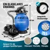 MONZANA® Sandfilteranlage SF102K 10.200 l/h bis 35.000L Produktbild-Vorschau 6