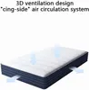 A mattress with arrows indicating air circulation. Voir les images du produit