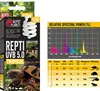Repti Planet 007-41513, 13 W, 1 szt., Pudełko Podgląd zdjęcia produktu 1