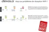 devolo Magic 1 WiFi mini Powerline WLAN Verstärker 1x Produktbild-Vorschau 28