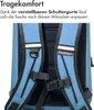 imoshion Air-Tight Waterproof Rucksack 10L - Small - Soft Produktbild-Vorschau 7