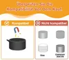 Magnete für Heißluftfritteusen,magnetische Produktbild-Vorschau 3
