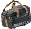 Basil Sacoche porte-bagages Miles MIK black slate, 7ltr, Voir les images du produit 2