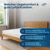 A mattress on a bed frame in a bedroom. Produktbild-Vorschau