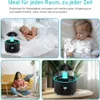 Luftbefeuchter Regenschirm mit 7-Farben-LED, Aromadiffusor, Produktbild-Vorschau 6