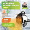 BioGreen Gewächshausheizung "Palma" mit manuellem Produktbild-Vorschau 2