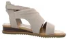 Blowfish Schaftsandalen Damen 32303338383539 Beige 37 EU Produktbild-Vorschau 6