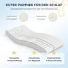 NAPSIE 7-zone koudschuimmatras, 140x200 cm (H3), met Productafbeelding-voorbeeld 4