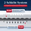 viscoelastische 7 Zonen Kombikern Visco / Produktbild-Vorschau 4