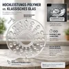6 Espresso Untertassen Set transparent Kunststoff Ø12 cm Produktbild-Vorschau 2