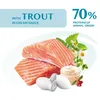 Optimeal Katzen-Nassfutter Forelle in Sahnesoße, 12x85 g Produktbild-Vorschau 4