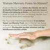 A hand pressing into a soft, light-colored material, likely memory foam, with text describing its benefits. Produktbild-Vorschau