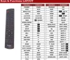 Ersatz Fernbedienung für Teufel IP21RC / IP400RC / IP500RC Produktbild-Vorschau 2