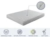 NATUR Matratze 140x190 cm – 100% Naturlatex | 20 cm Höhe | Produktbild-Vorschau 5