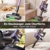 Lubluelu Accu Stofzuiger 75.000 Pa Zuigkracht, Anti-Klit Productafbeelding-voorbeeld 9