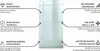 Transparent – 140x70 cm – rechteckige Tischplatte Glas – Produktbild-Vorschau 9