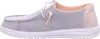 HEYDUDE Wendy Metallic Schuhe Damen rosa 39 Produktbild-Vorschau 48