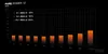 Be Quiet! Pure Power 12 650W Produktbild-Vorschau 5