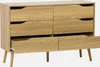 sweeek - Kommode mit Holzdekor, 6 Schubladen - Produktbild-Vorschau 2