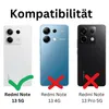 Three smartphones are shown with compatibility indicators. Produktbild-Vorschau
