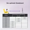 A diagram illustrating optimal viewing distances for different TV sizes and resolutions, featuring a person sitting in a chair and a TV screen. Produktbild-Vorschau