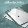 Fintie Hybrid Hülle für iPad Pro 13 Zoll (M4) 2024 mit Produktbild-Vorschau 5