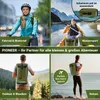 SCANDIC NATURE PIONEER 35L Rucksack wasserdicht oliv Produktbild-Vorschau 5