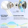 An exploded view diagram of an earbud, illustrating its internal components and highlighting key features like Hi-Fi Stereo Deep Bass and Crystal-clear Calls. Produktbild-Vorschau