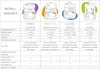 Step by Step zaino della scuola 2in1 Plus Schulranzen-Set 6 Anteprima dell’immagine prodotto 25