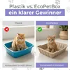 Comparison of a plastic vs. an EcoPetBox litter box for cats. Anteprima dell’immagine prodotto