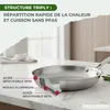 Set de 2 poêles de cuisson 24/28 cm en inox sans  Voir les images du produit 5
