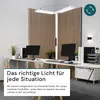 LUXULA LED Stehleuchte 120 W 4000 K neutralweiß weiß Produktbild-Vorschau 3