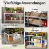 Collage of images showing different applications of shelving units in various settings like greenhouses, shops, garages, and basements. Voir les images du produit