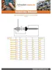 Stockschrauben mit Adapterblech Mit Montageplatte 12x400 Produktbild-Vorschau 1